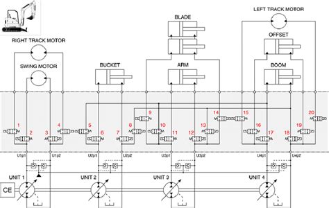 mini excavator sprocket dimensions|hydraulic excavator circuit diagram.